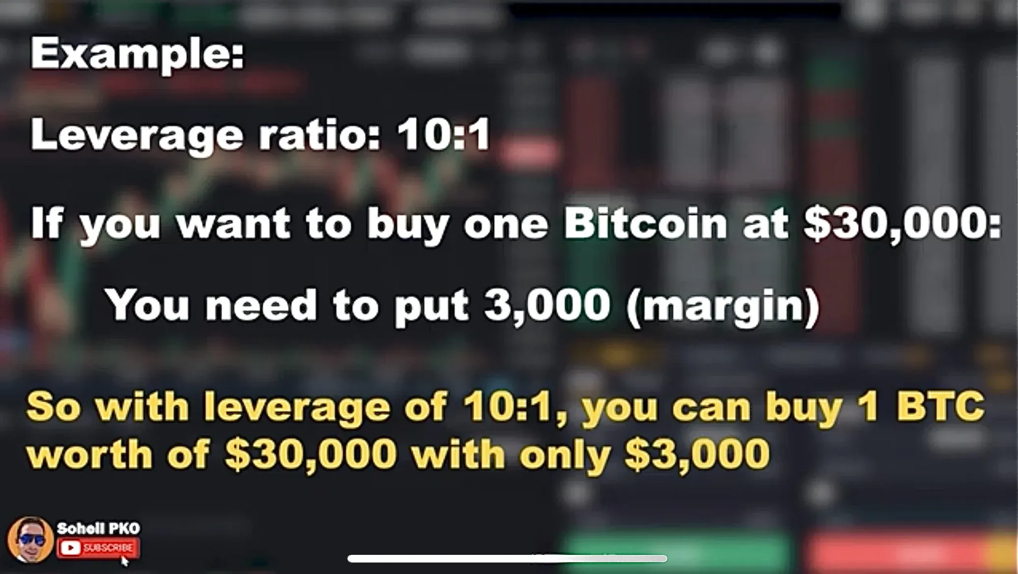 Leverage Calculation Method Leverage Calculation Method