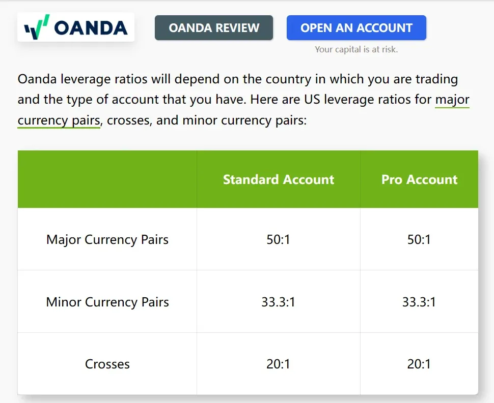 Advice for Novice Traders Advice for Novice Traders