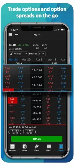 Automated trading Tools
