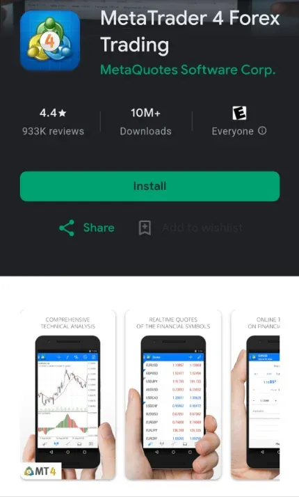 The Best Forex Trading APP