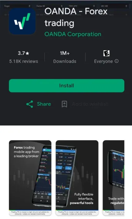 OANDA trading