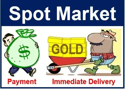Spot Market Spot Market