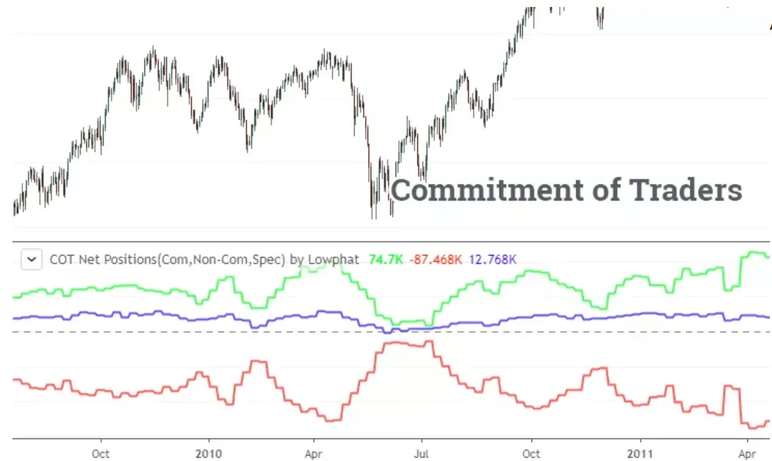 Sentiment Signals Sentiment Signals
