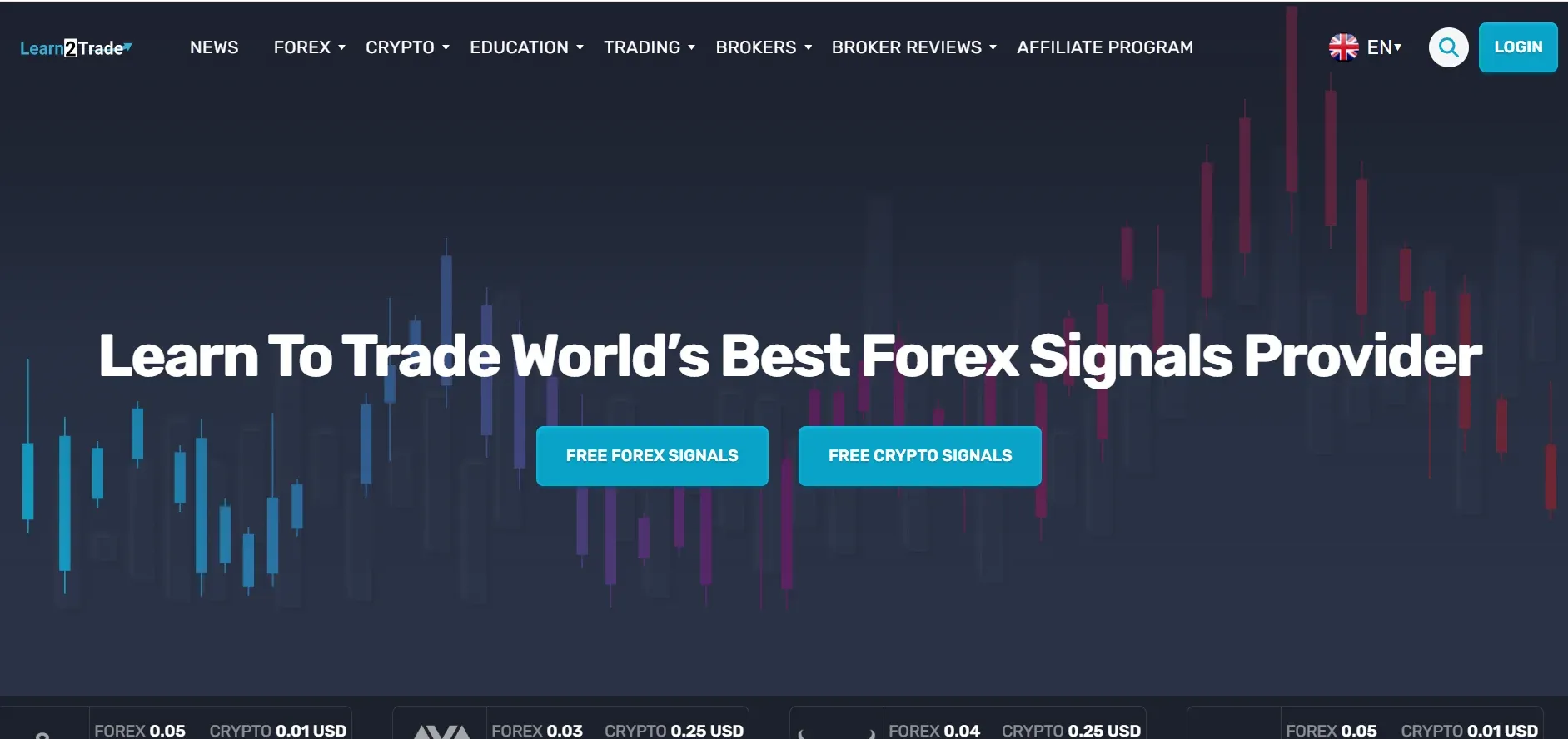 Learn2Trade Learn2Trade