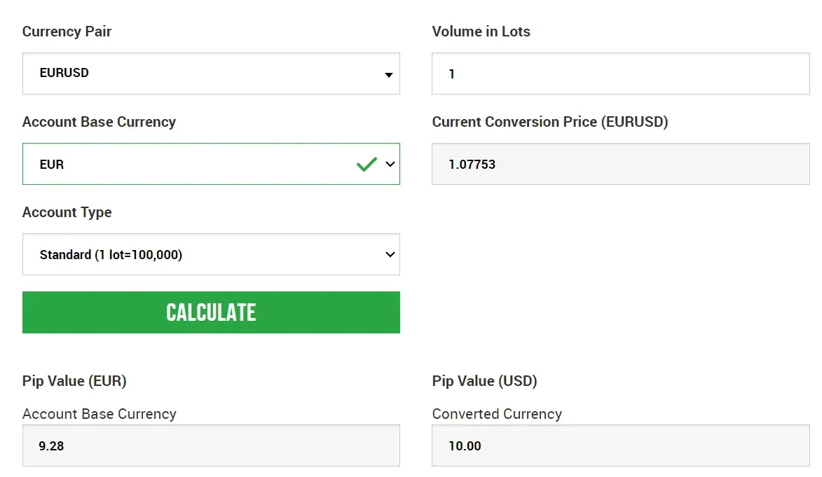 Pip Size Calculator