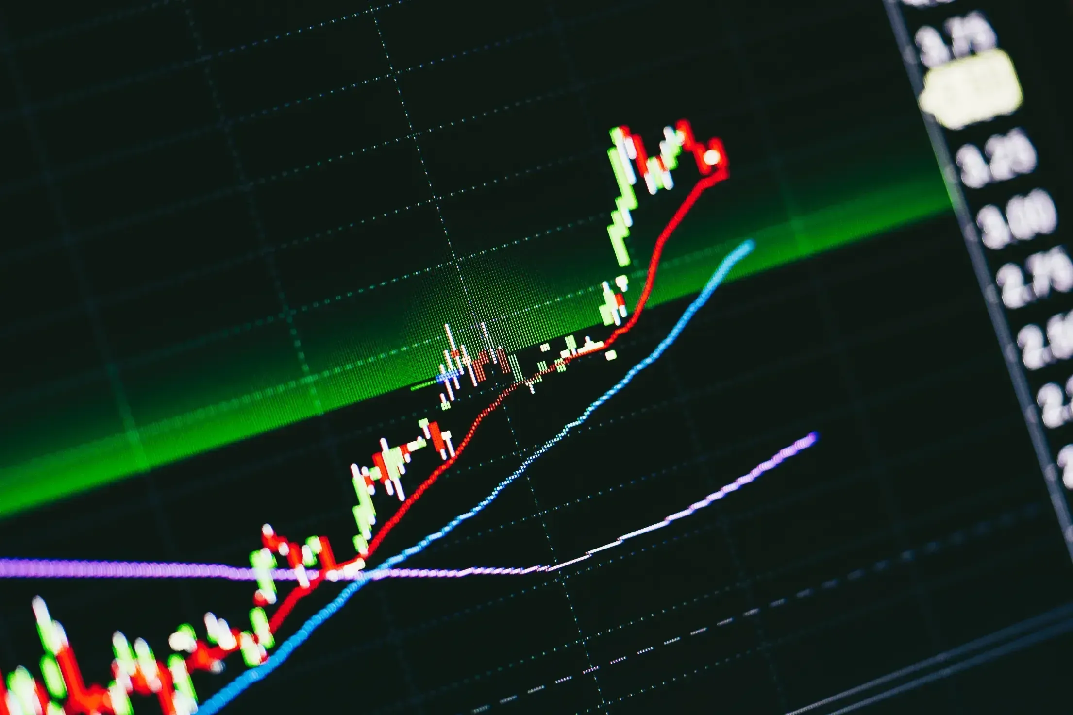 tracking live price tracking live price