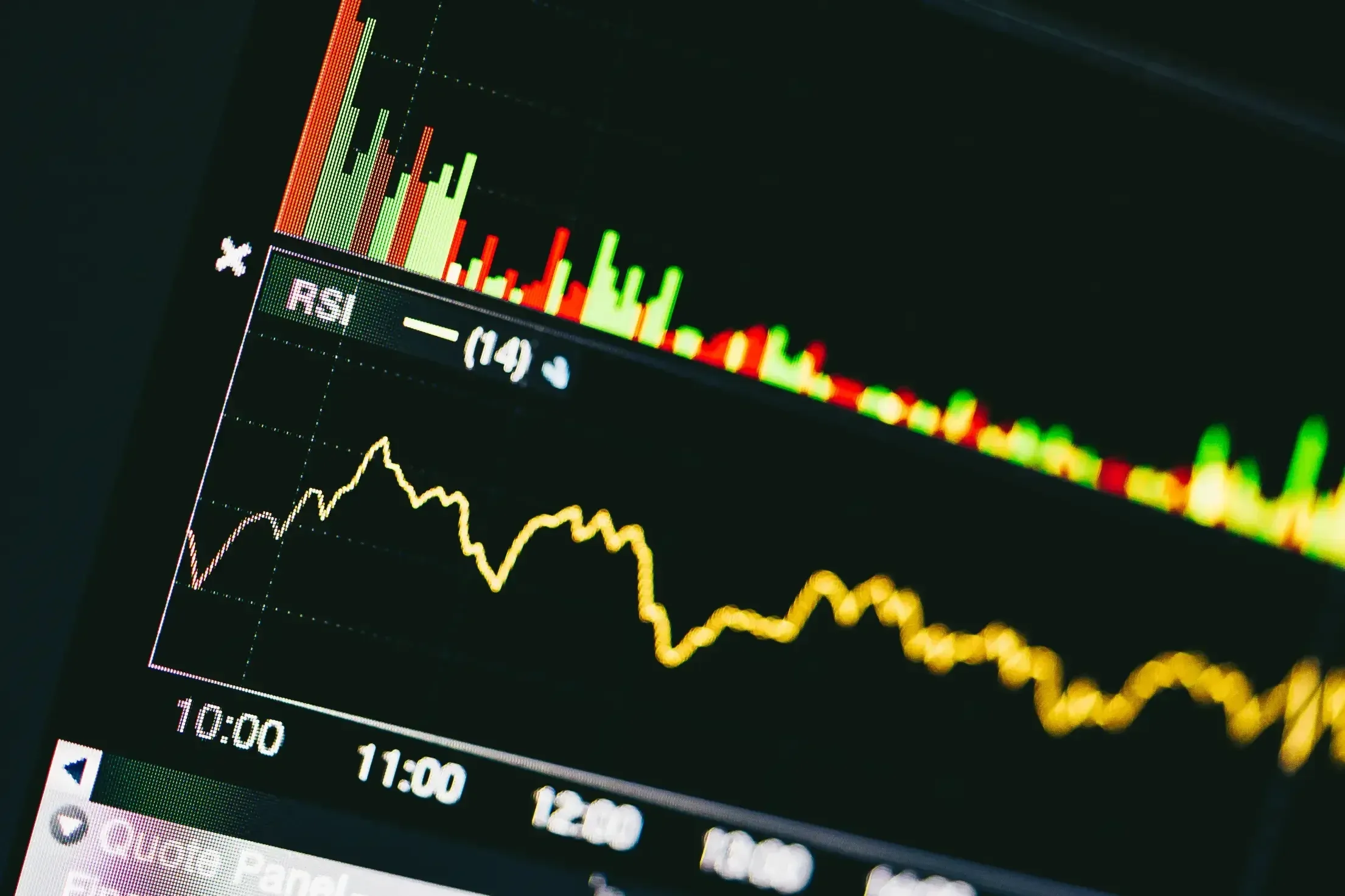 Bitcoin price timeline Bitcoin price timeline