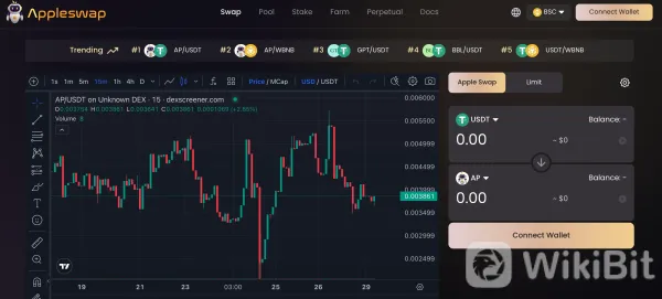 Overview of Appleswap