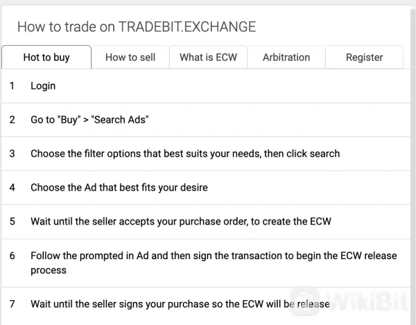How to Buy Fiat currencies and Cryptos?