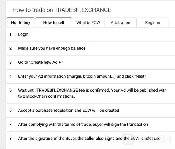 How to Sell Fiat currencies and Cryptos?