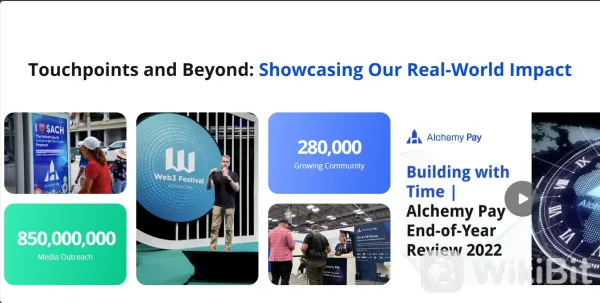 Haruskah Anda Membeli ACH?