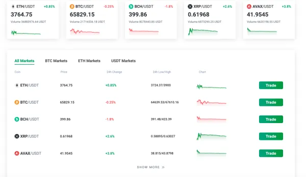 利用可能な暗号通貨