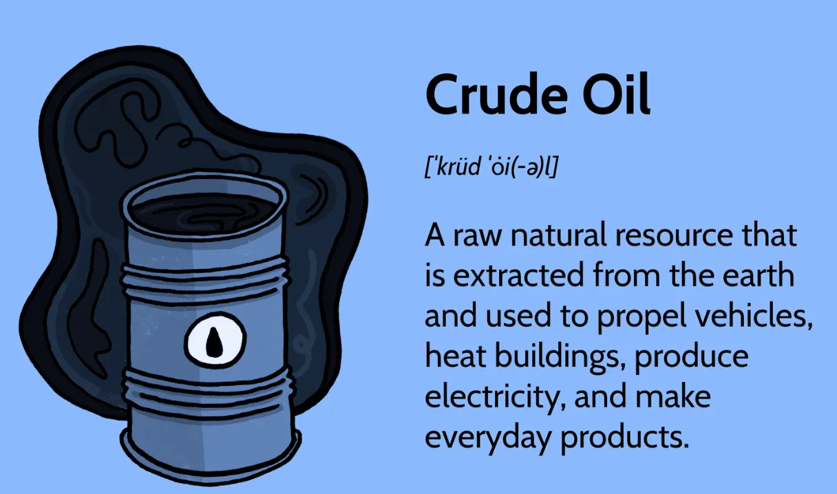 What is Oil?