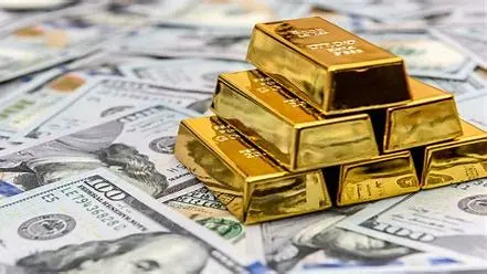 What is Gold Futures?