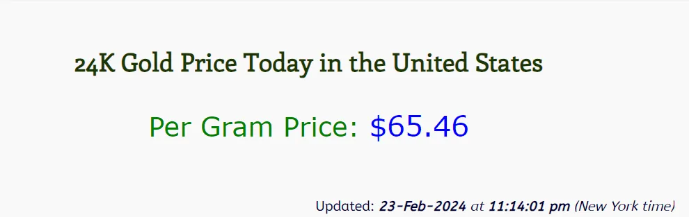 24k Gold Futures Price Today in the USA