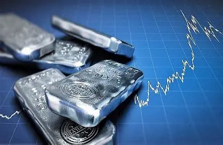 Silver Futures Stock Price Today