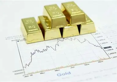 How is Gold as an Investment?