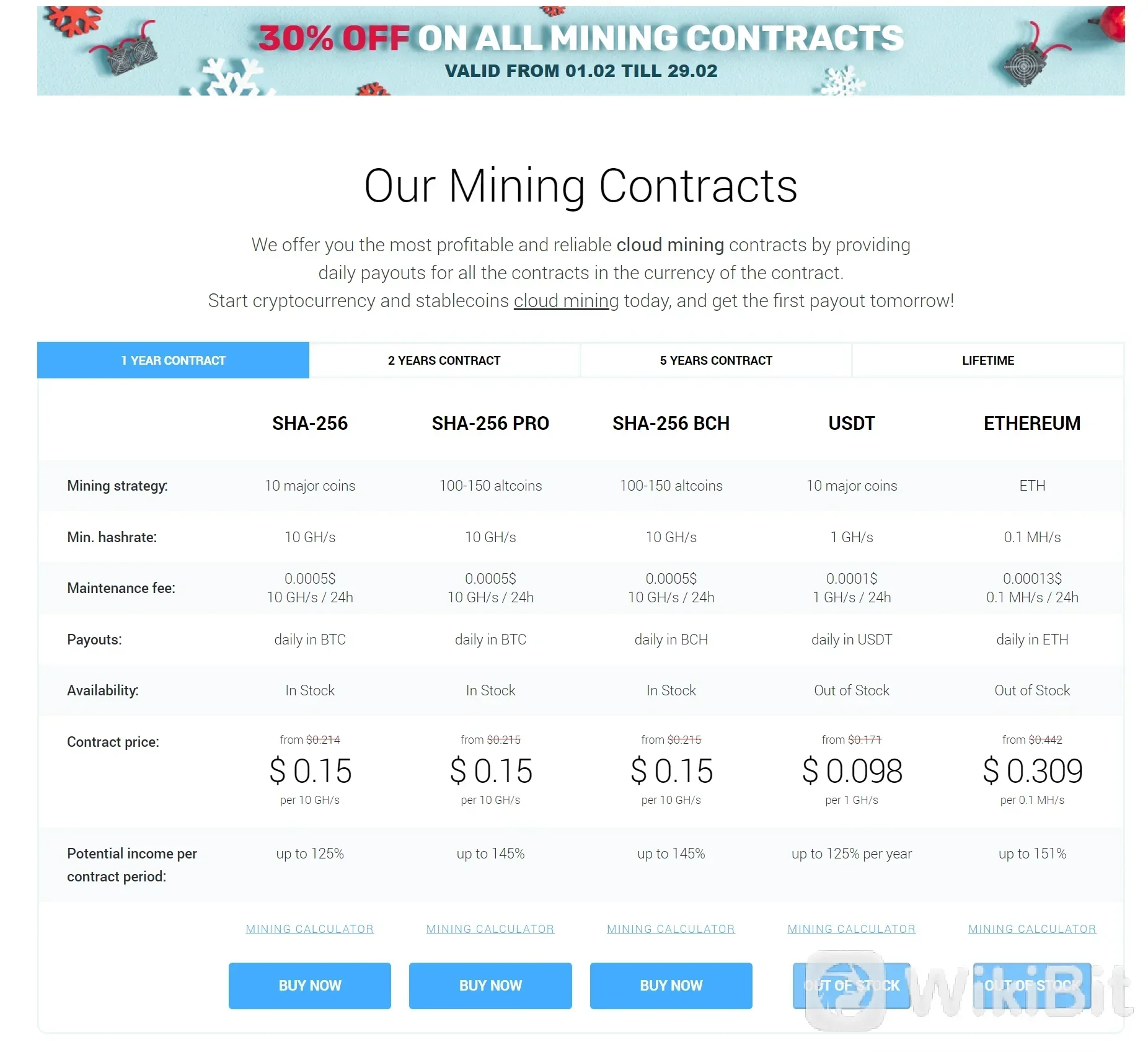 ค่าธรรมเนียม