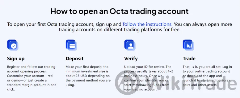 How to Open an Account?