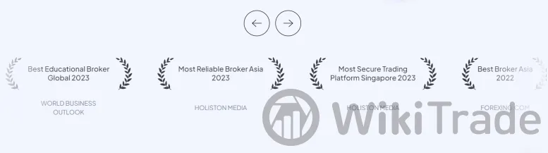 Awards Won by Octa