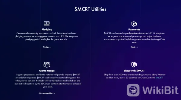 How Does MagicCraft (MCRT) Work?