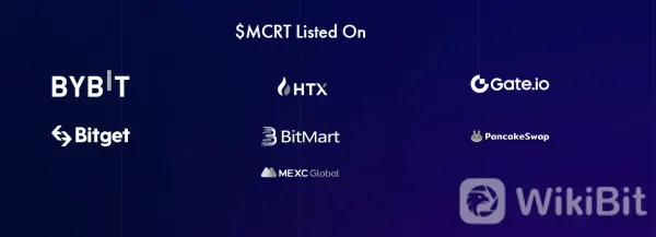 Exchanges to Buy MagicCraft (MCRT)
