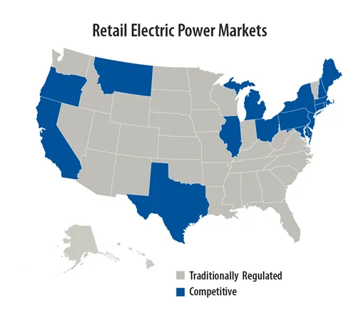 retail electric power markets retail electric power markets