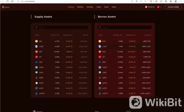 Overview of Sonne Finance(SONNE)