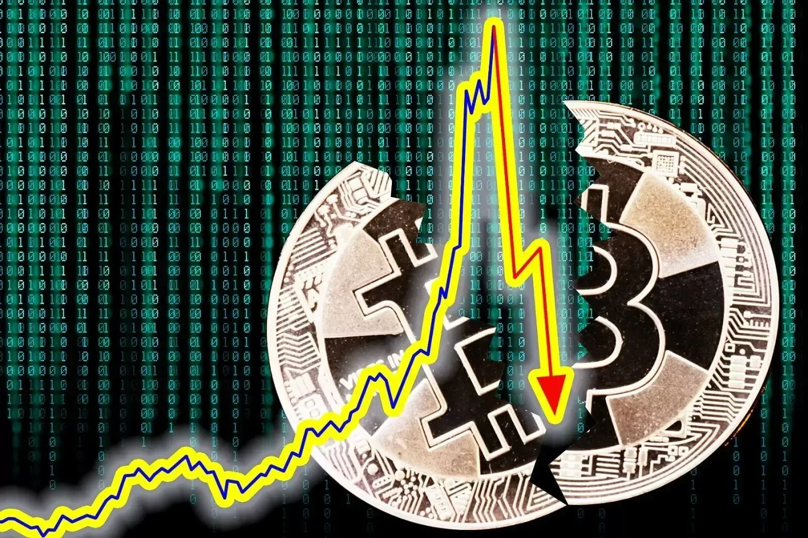 crypto fully dead crypto fully dead