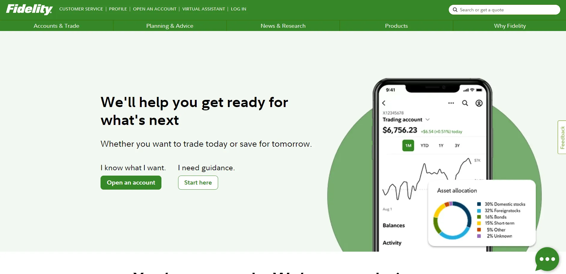 Fidelity's Platform and Services Fidelity's Platform and Services