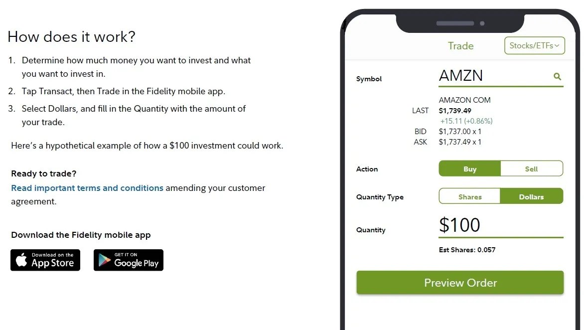 Can You Trade Futures on Fidelity? Can You Trade Futures on Fidelity?