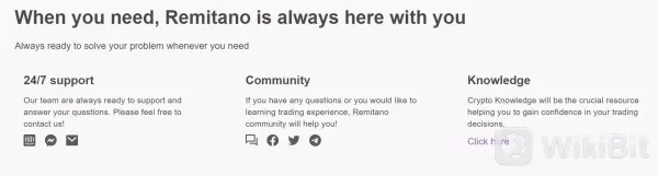 Educational Resources