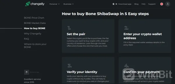 Биржи для покупки BONE