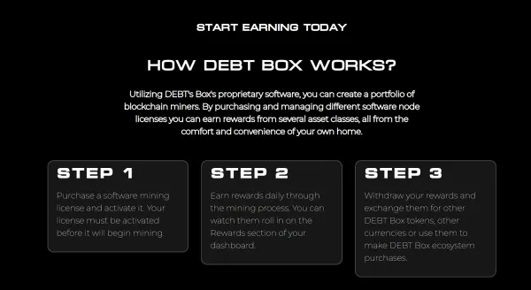How does the Debt Box (DEBT) Work?.png