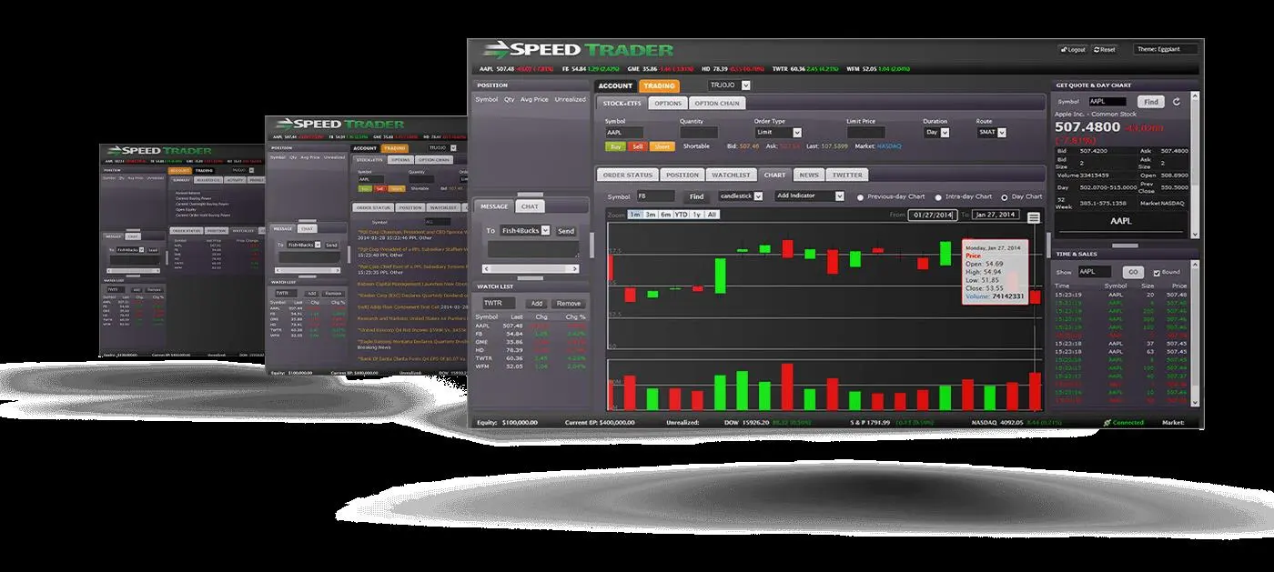Web-Based Platforms Web-Based Platforms