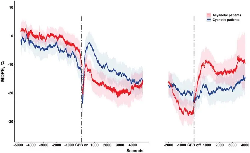 Short Energy ETFs Short Energy ETFs
