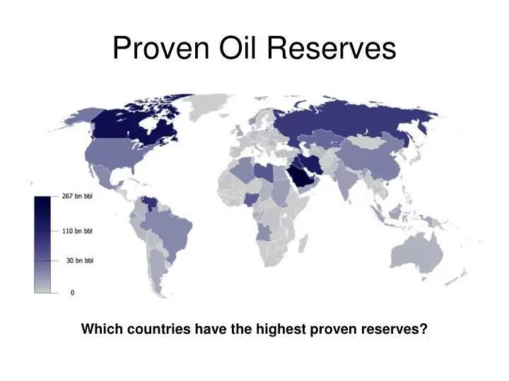 proven oil reserves proven oil reserves