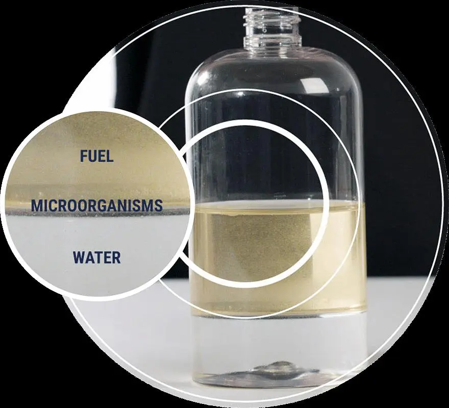 Environmental Impact of Oil Production Environmental Impact of Oil Production