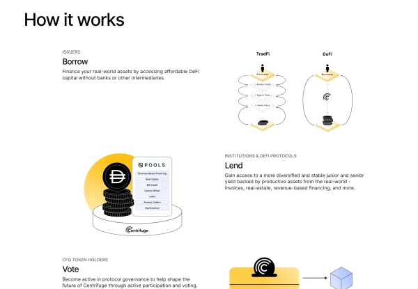 Paano Gumagana ang Wrapped Centrifuge (WCFG)?