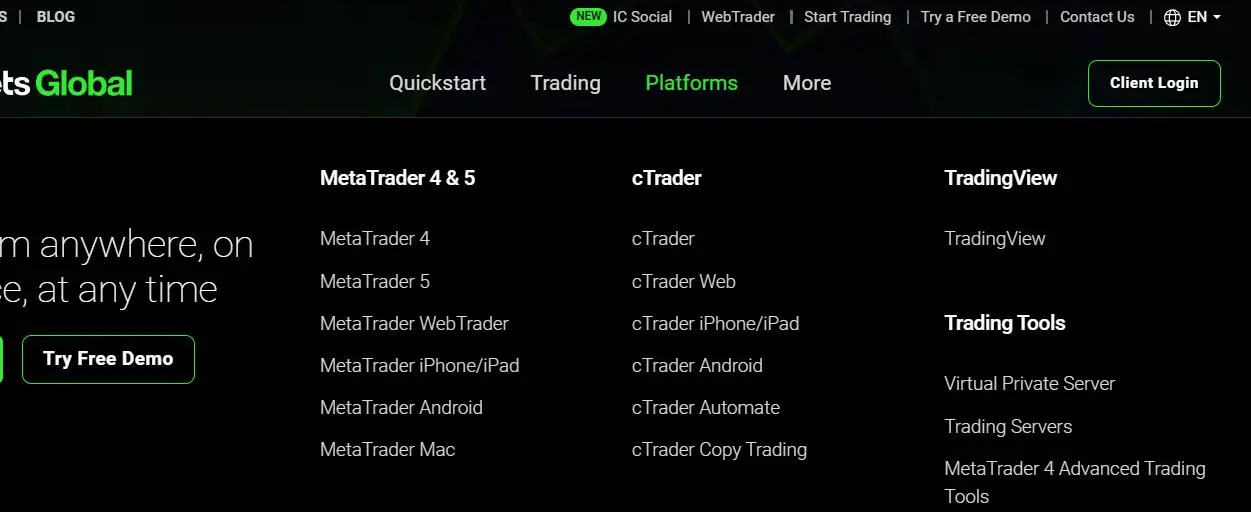 Trading Platforms Trading Platforms