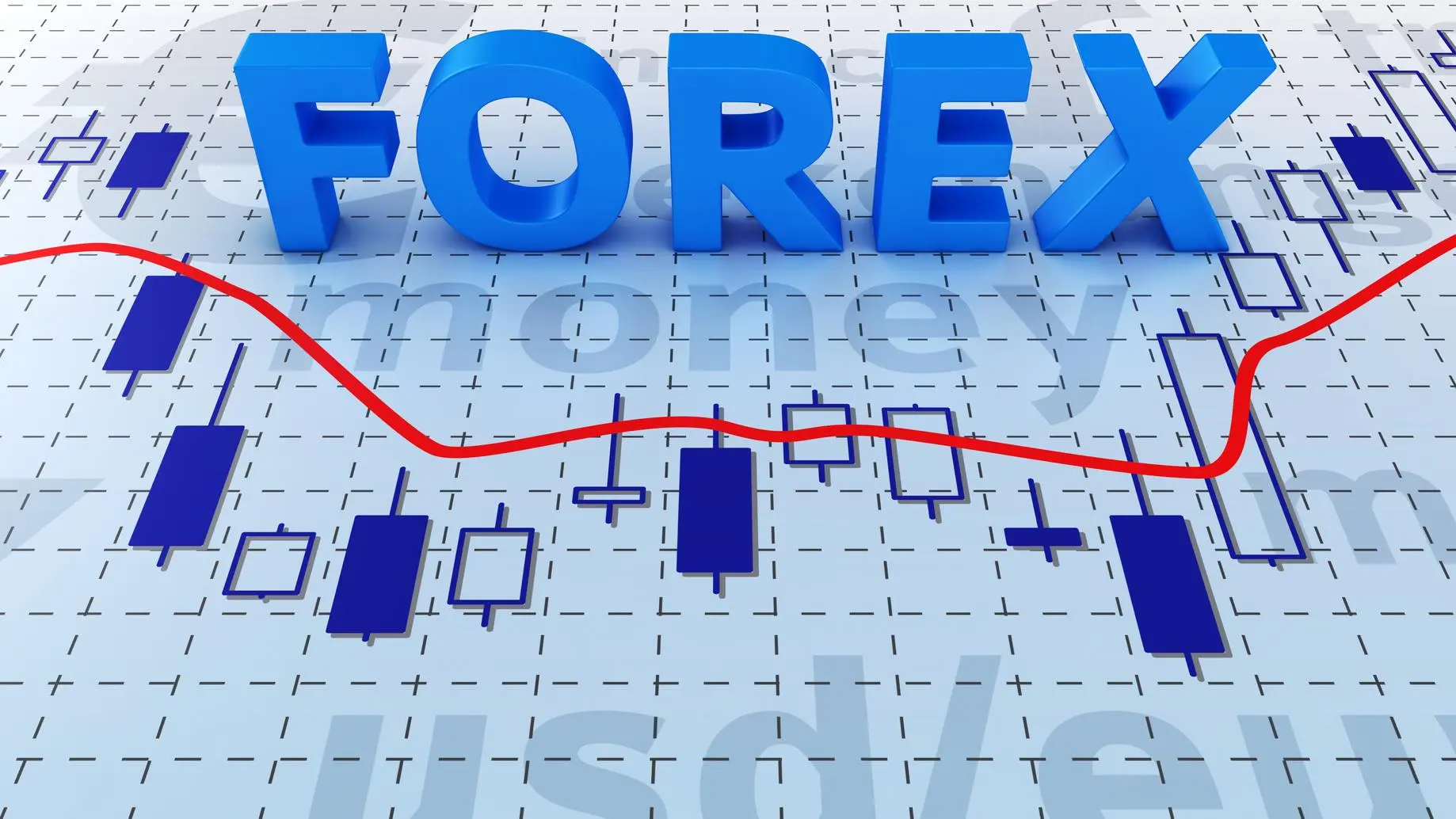 forex trading forex trading