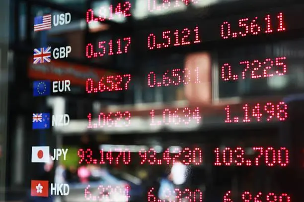 Start With Forex Trading Start With Forex Trading