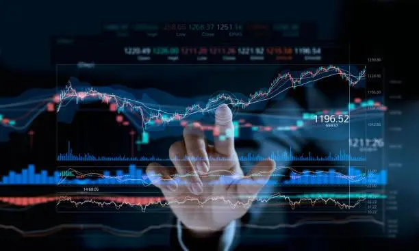 Are Futures Markets Open Today Are Futures Markets Open Today