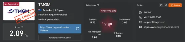 Regulatory Authority