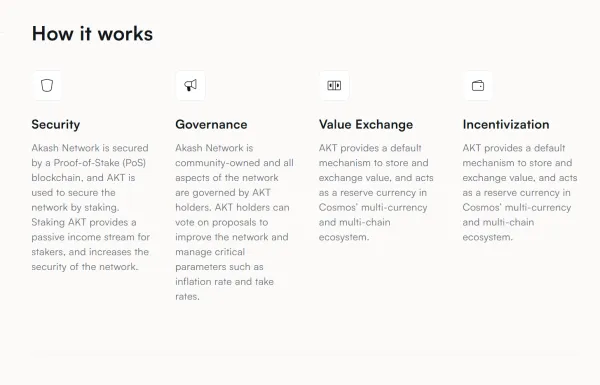 AKT Hoạt động như thế nào?