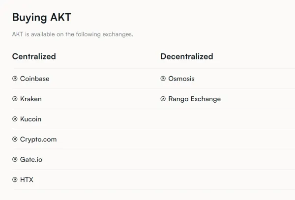 Exchanges to Buy AKT.png