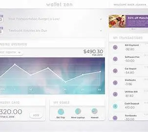Features and Characteristics