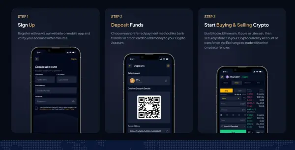 How to Buy Cryptos?