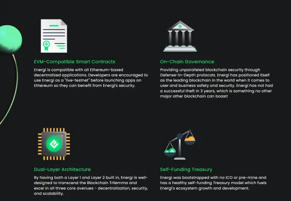 สิ่งที่ทำให้ Energi (NRG) แตกต่าง?