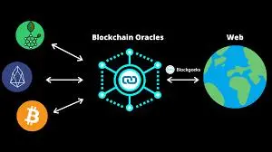 need Oracles need Oracles